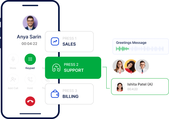 ivr solution for business