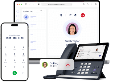 cloud phone system