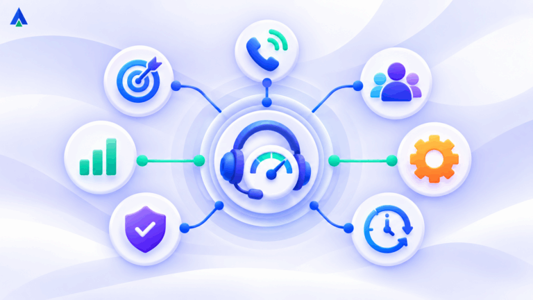 top-16-features-of-a-predictive-dialer