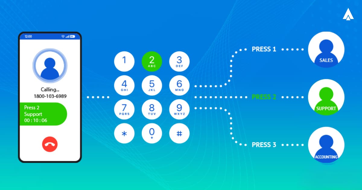 IVR use cases across industries