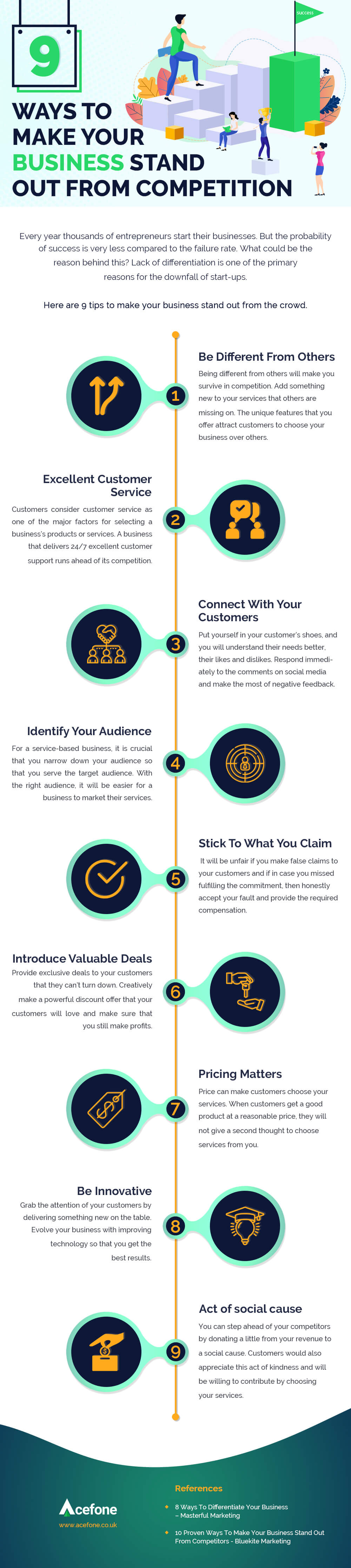 7 Ways to Better Understand Your Competitors