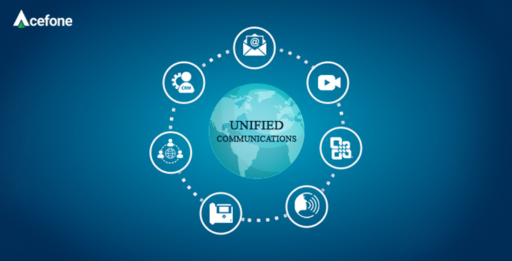 unified communication important