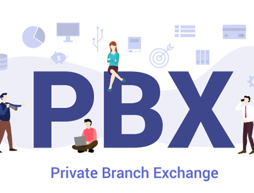 How PBX Phone System Revolutionises Business Communications.