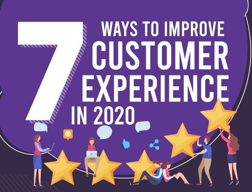 Top 7 Ways to Improve Customer Service in 2020.