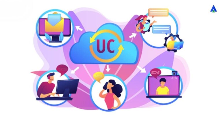 UCaaS for business communication