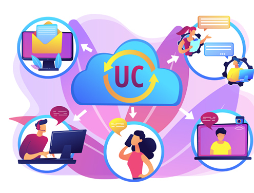 Reason why UCaaS is redefining the way do business.