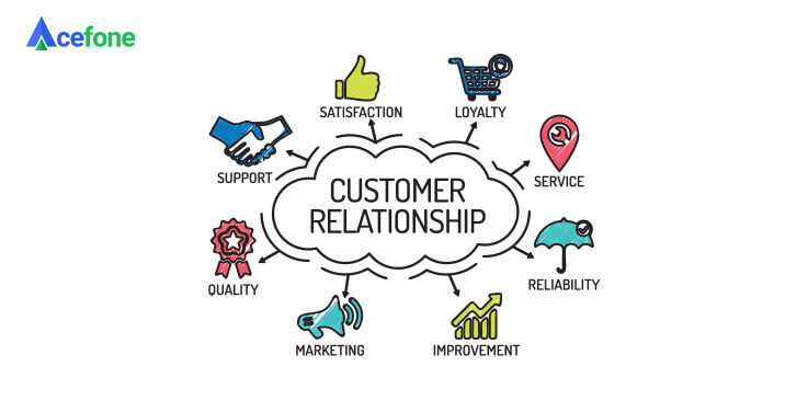 Benefits of Customer Service Benefits of Customer Service