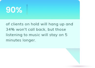 Stats By M12 Solutions For On Hold Music