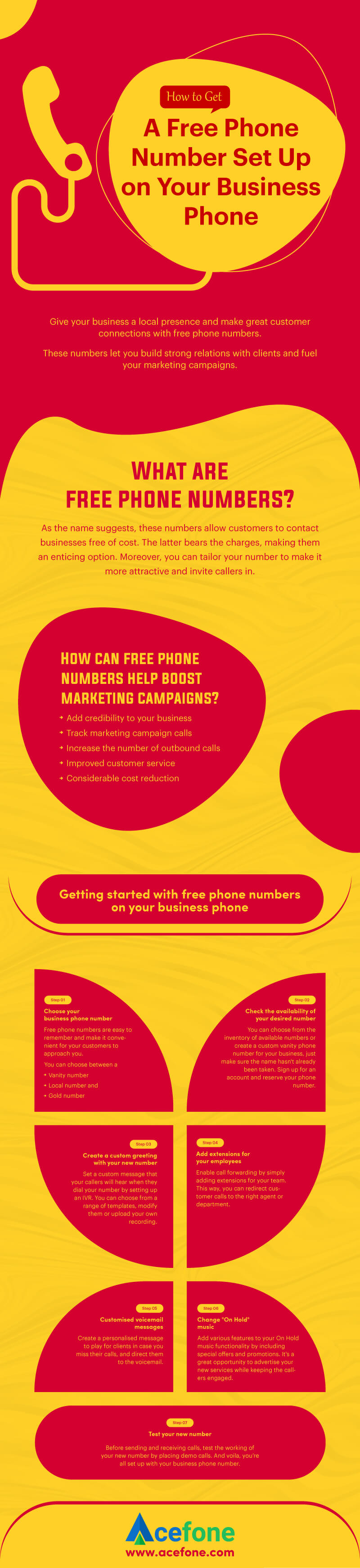 how to get a free phone number for your business