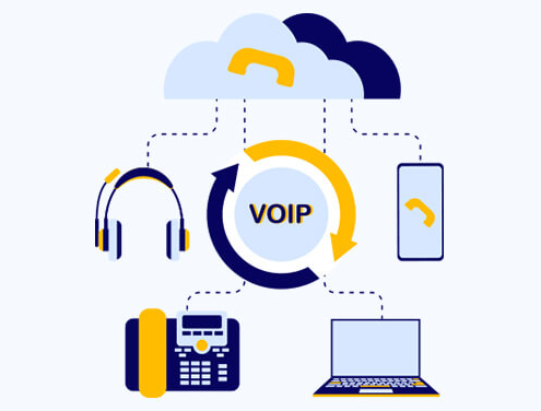 Cloud Telephony Benefitting The Startups