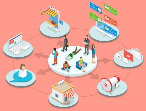 How Omnichannel Provides Better Customer Service To SMBs and Enterprise?