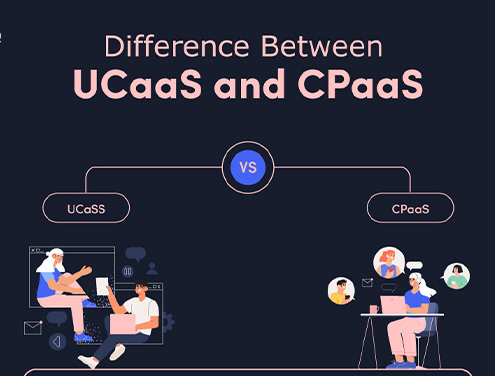 UCaaS vs CPaaS Infographic