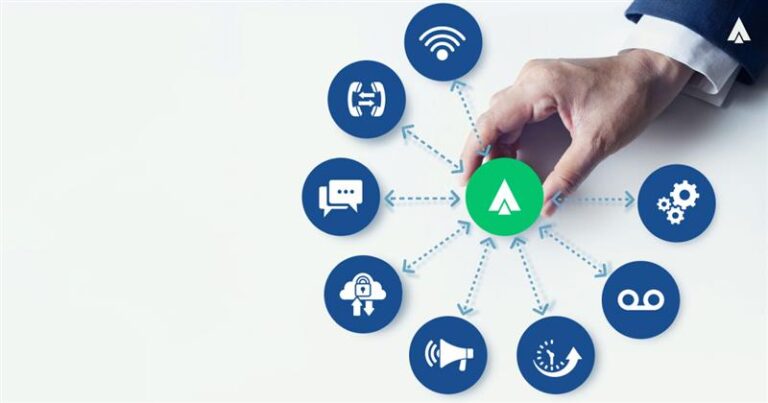 omnichannel solutions for customer experience