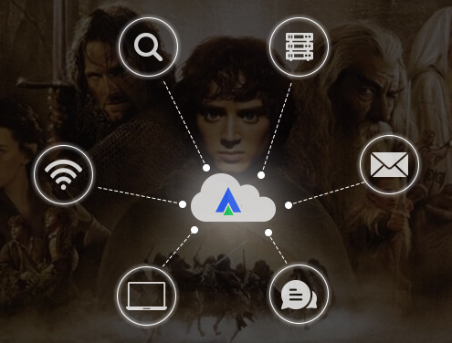 Lord Of The Rings With Cloud Communications