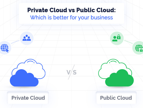 Private vs Public Cloud