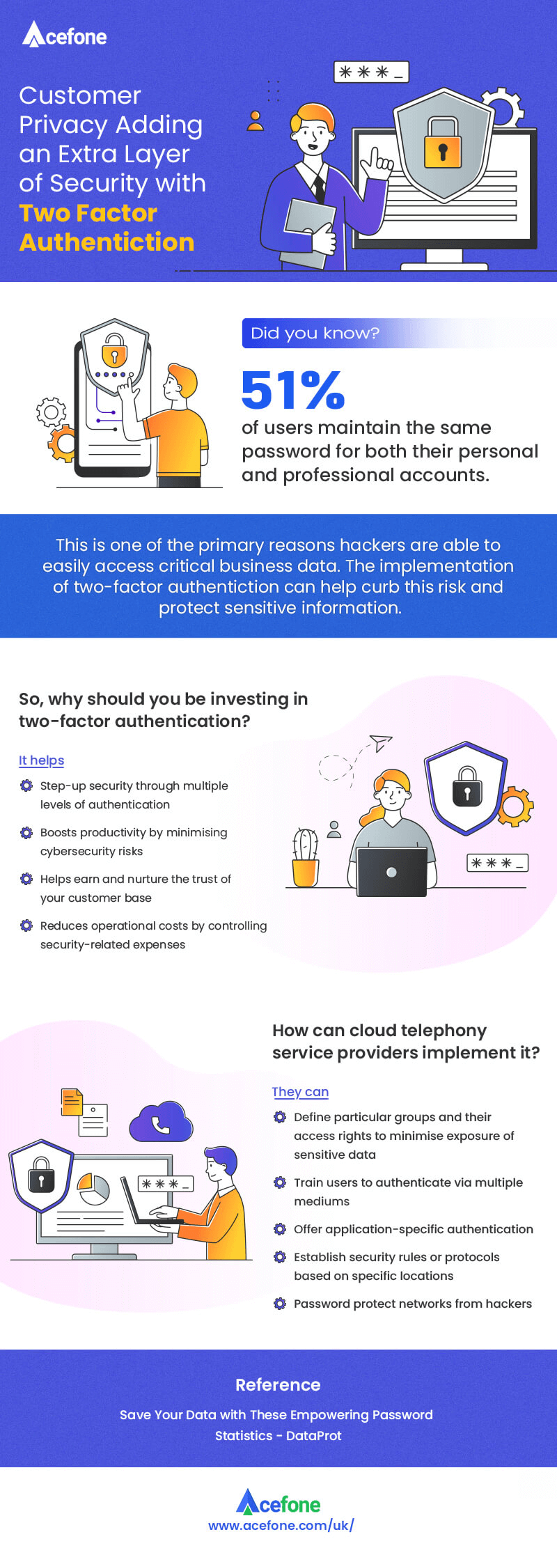 Customer Privacy Adding an Extra Layer of Security with Two Factor Authentication