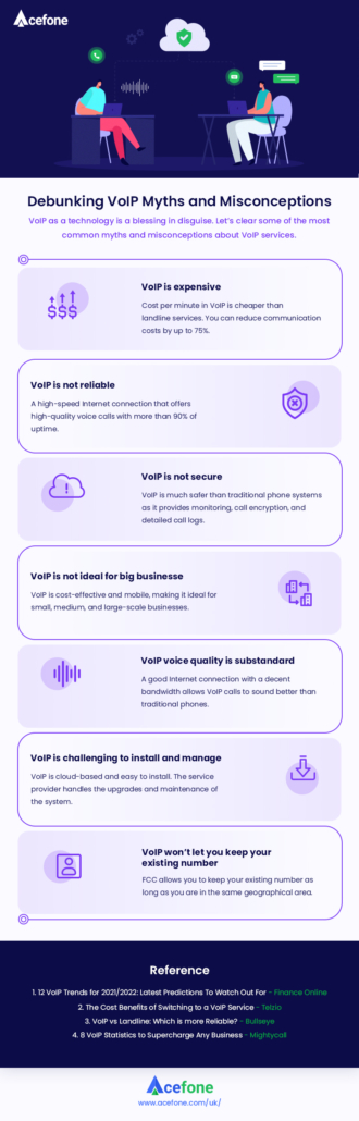 Debunking VoIP Myths and Misconceptions(Infographic)