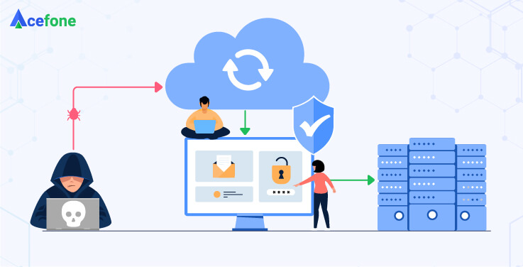 What is DDoS Attack