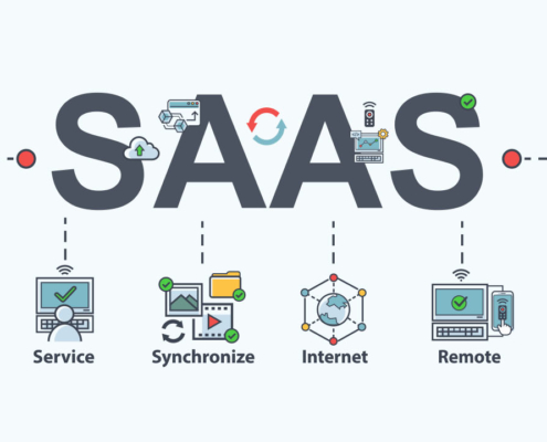 Top 5 Cloud Telephony Benefits for SaaS startups
