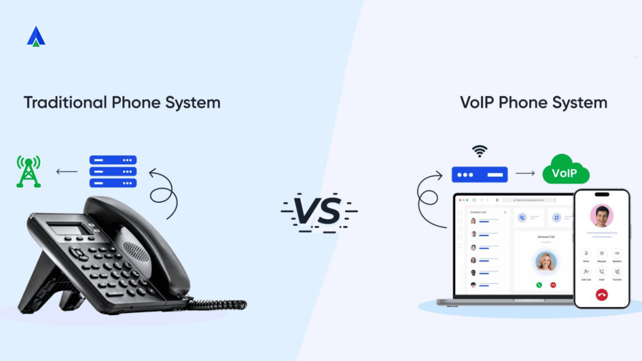 VoIP Vs Landline