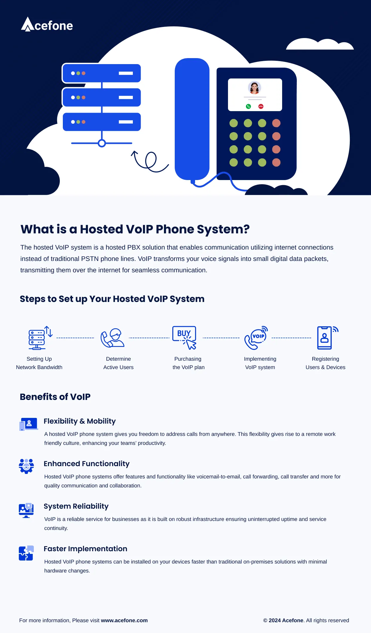 How To Setup a VoIP Phone