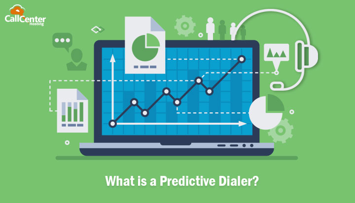 cch predictive dialer