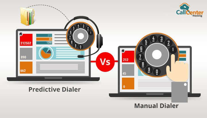predictive-dialer-vs-manual-dialer
