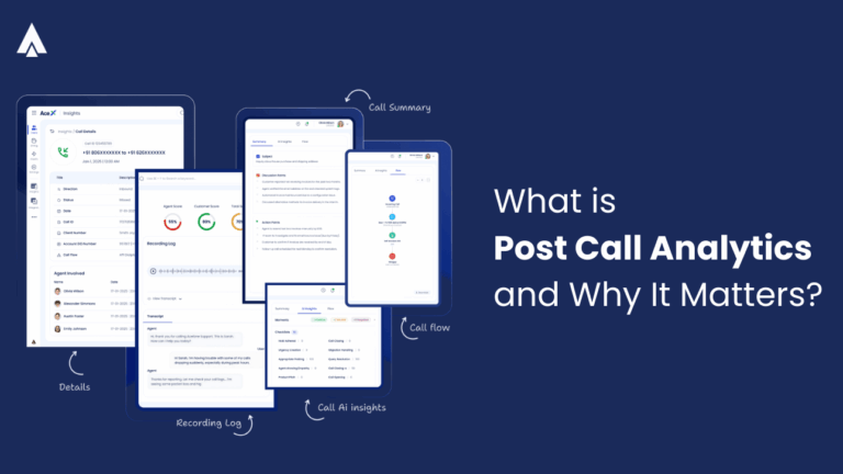 What is Post-Call Analytics