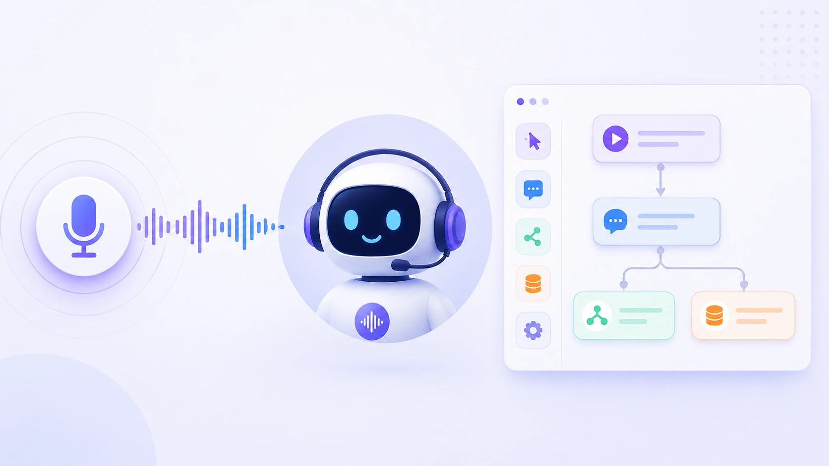 no-code voice agent setup