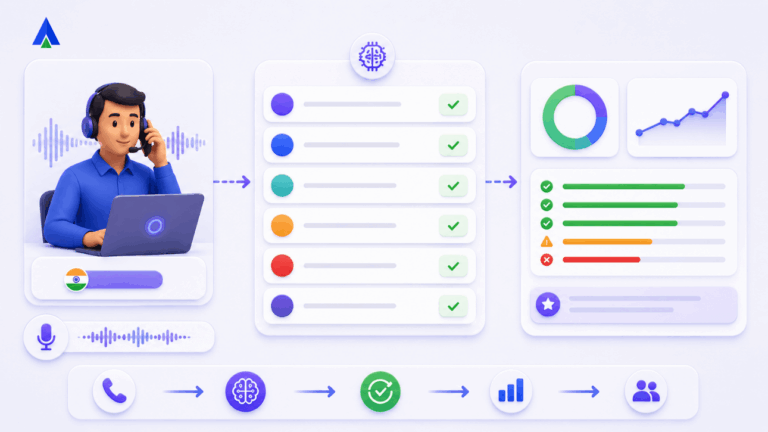 Speech-to-Text Software