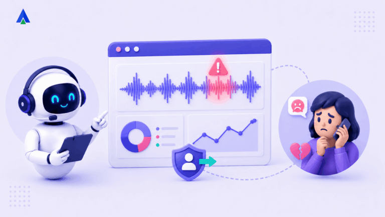AI Speech Analytics