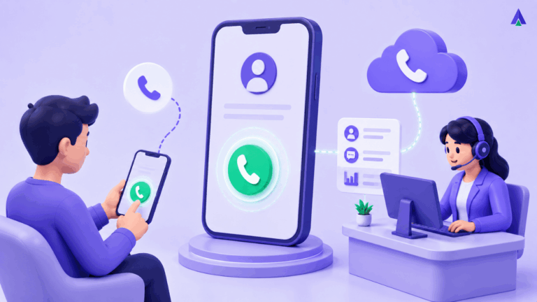 click to call guide