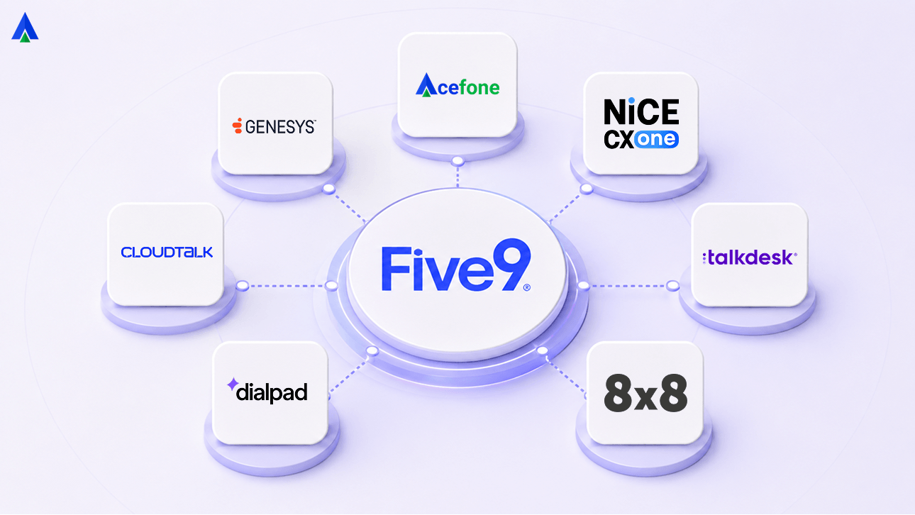 top-7-five9-competitors-listed