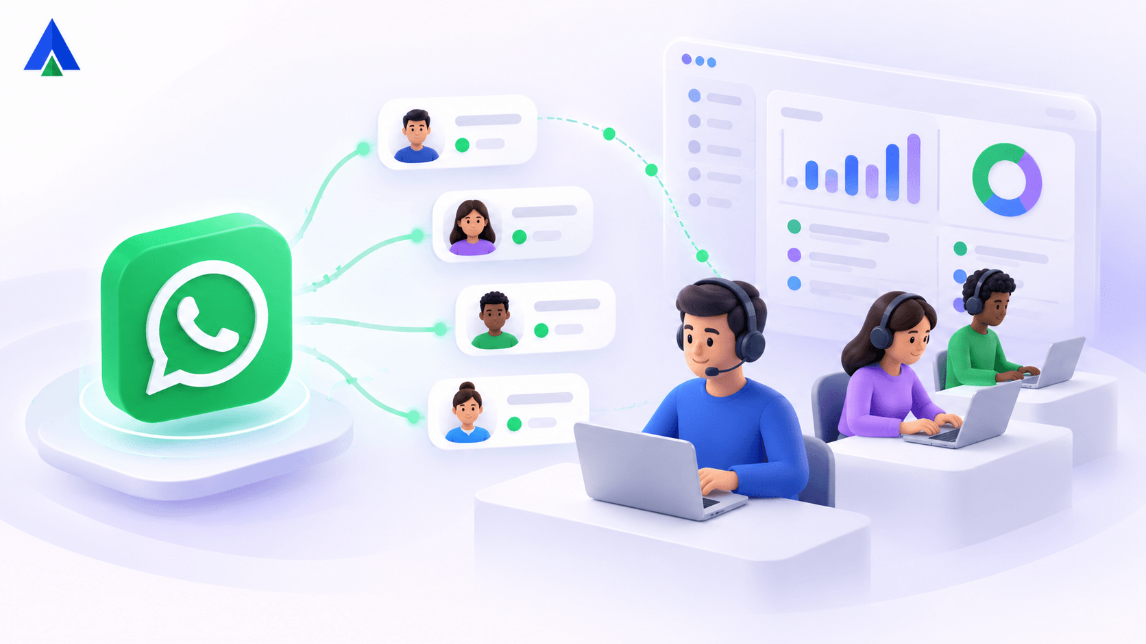 WhatsApp API for Business
