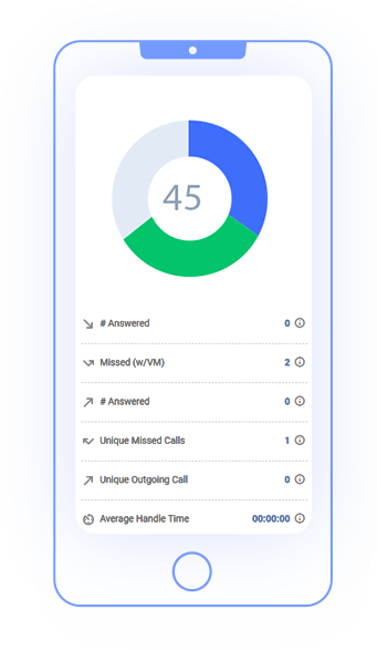 hubspot feature3 icon