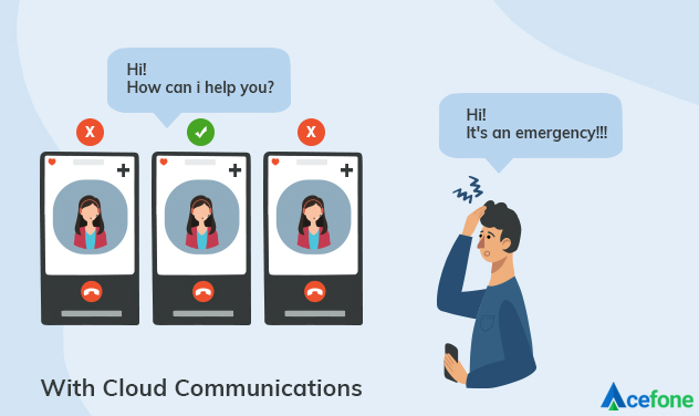 Healtcare Industry With Cloud Communication