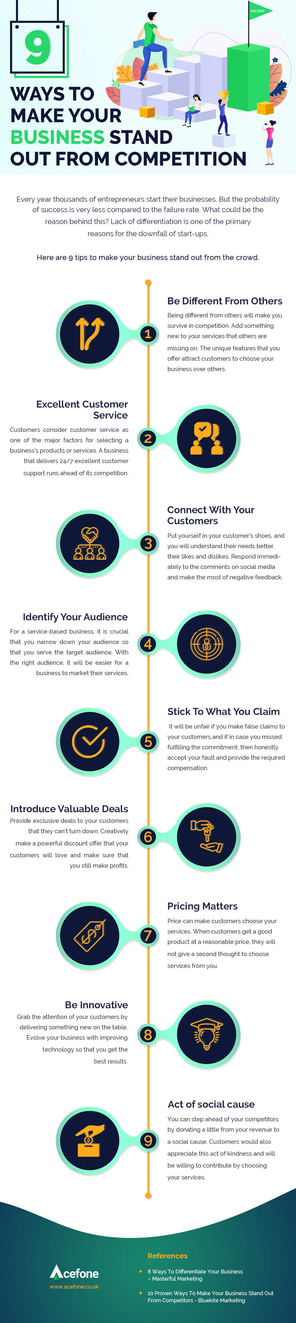 9 Ways to make Your Business Stand Out From Competition - Infographic
