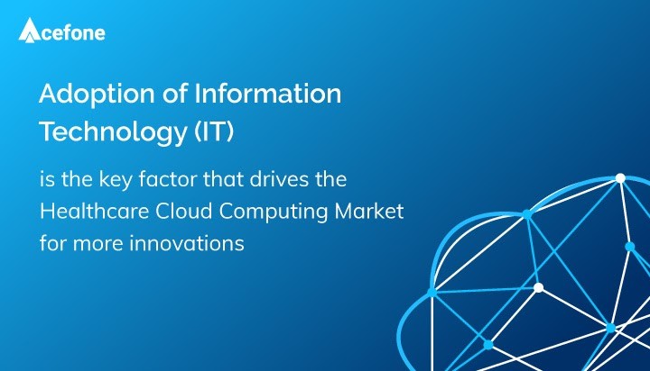 Adoption of Information Technology